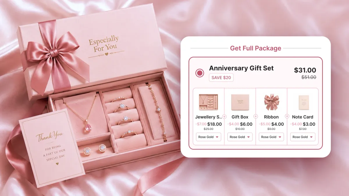 Jewellery gift box beside a Get Full Package panel pricing the jewellery set, gift box, ribbon and note card as named components, saving $20