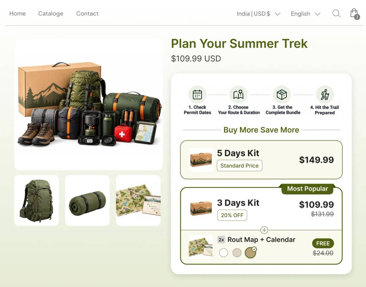 Summer trek planning page with a four-step permit timeline and kits for three days at $109.99 or five days at $149.99
